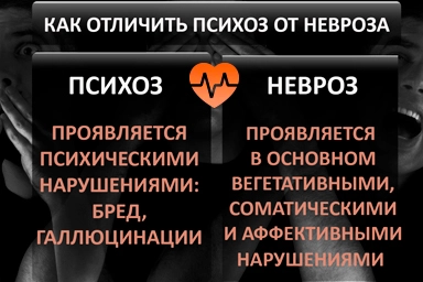 Лечение психоза в Кандалакше